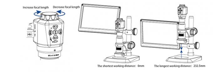 mini microscópio do LCD